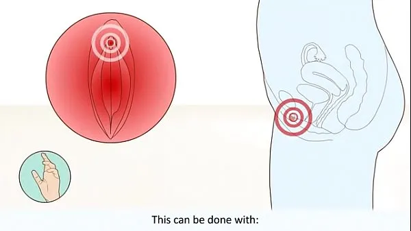 HD Female Orgasm How It Works What Happens In The Body power Videos